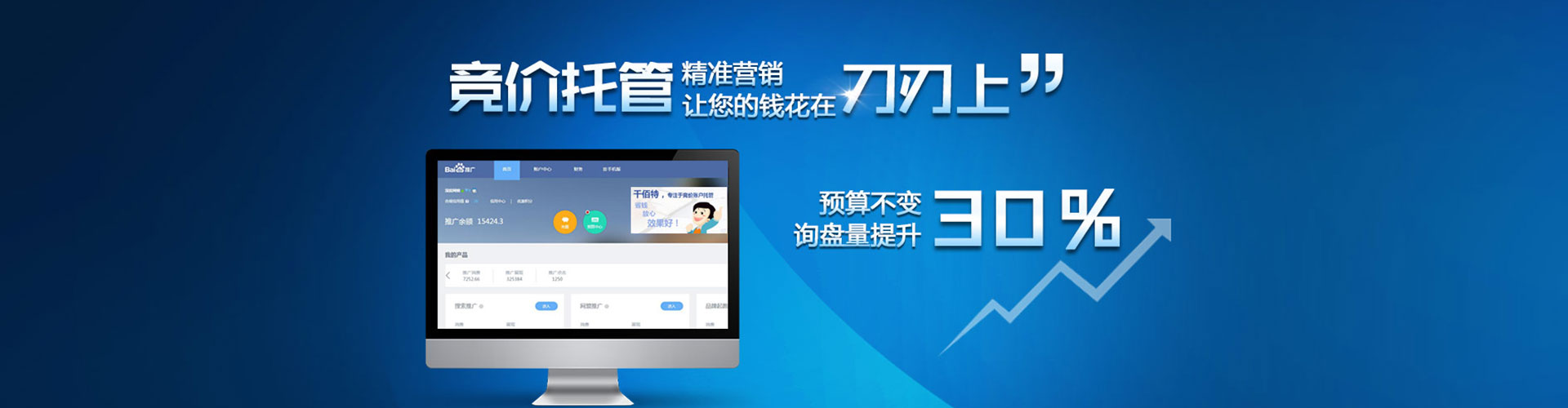 额敏sem竞价